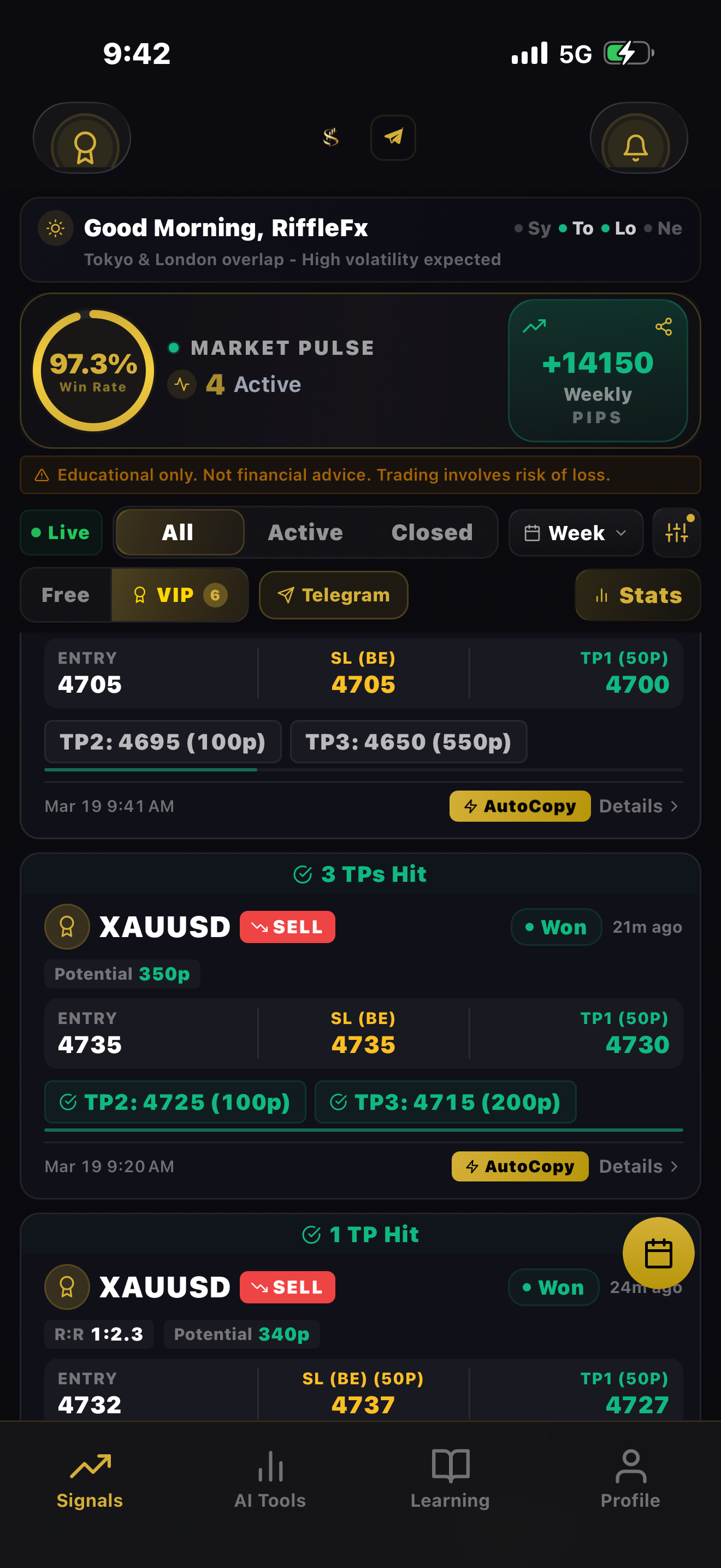 Live trading signals